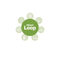 Closed-loop-Plastic