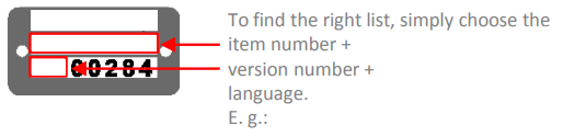 P328s How to find the model number for strapping tool