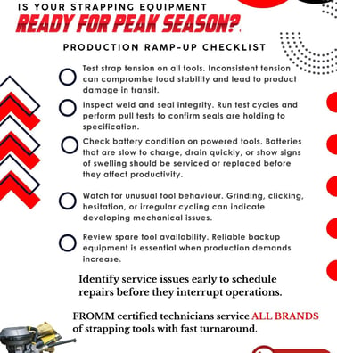 STRAPPING TOOL CHECKLIST 