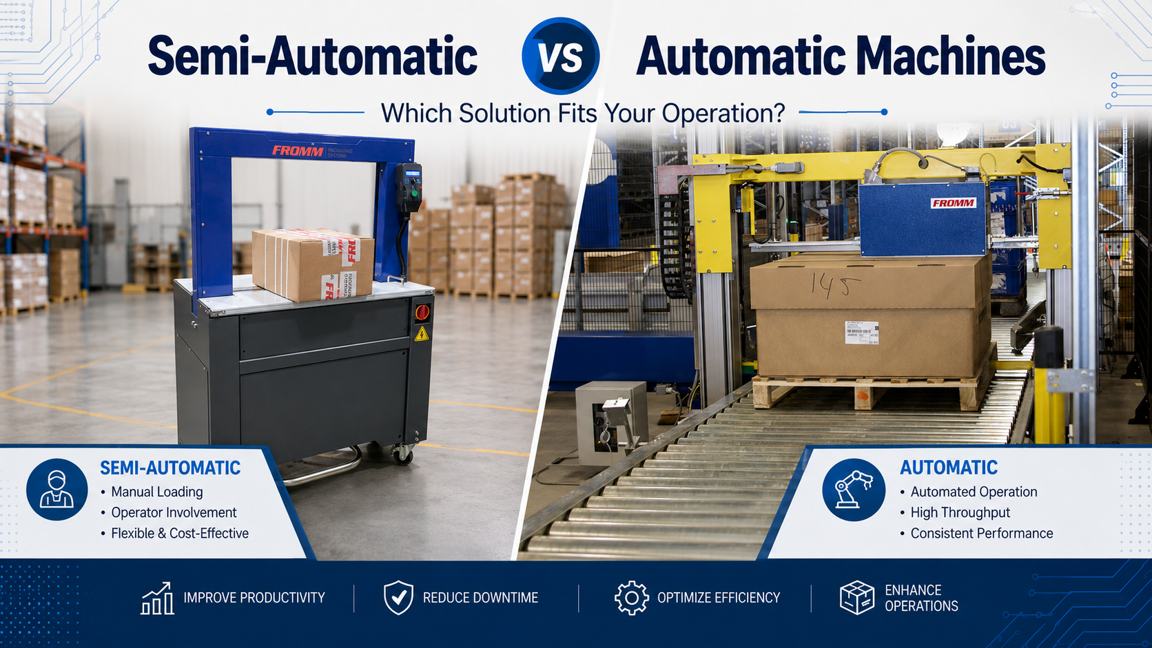 Semi-Automatic vs Automatic Strapping Machines Which Is Right for Your Daily Volume