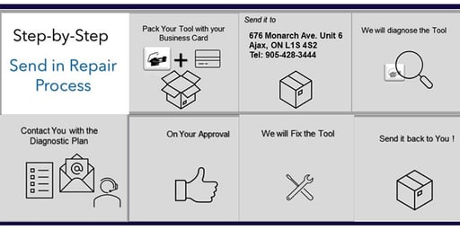 Send-in-Tool-Repair