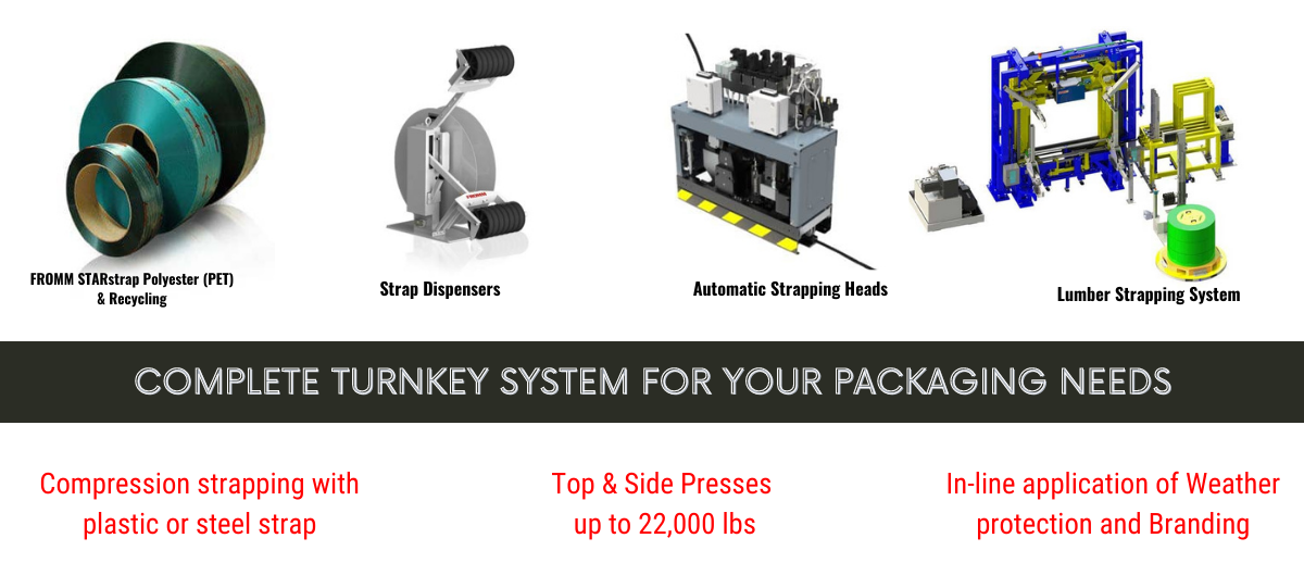 Industrial Packaging Systems